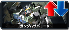 ガンダムサバーニャ